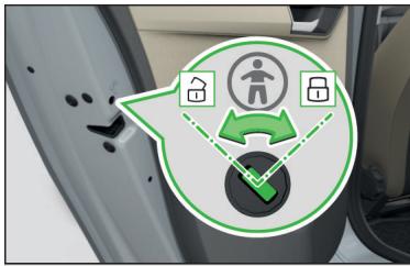 SKODA Fabia 3 Phase 1 (2015-2017) - Sécurité pour enfants - 1