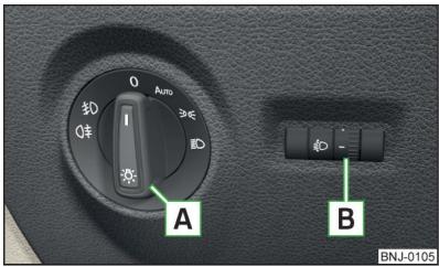 SKODA Fabia 3 Phase 1 (2015-2017) - Commande de l'éclairage - 1