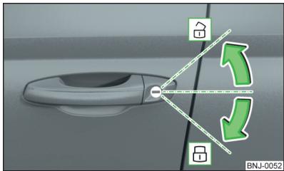 SKODA Fabia 3 Phase 1 (2015-2017) - ATTENTION - 1