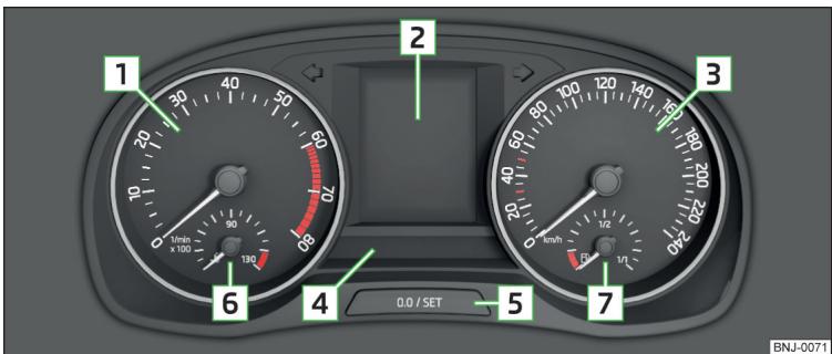SKODA Fabia 3 Phase 1 (2015-2017) - Entrée en matière - 1
