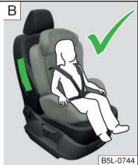 SKODA Fabia 3 Phase 1 (2015-2017) - Sécurité des enfants et airbag lésimal - 2