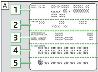 SKODA Fabia 3 Phase 1 (2015-2017) - \section*{Caracteristiques du vehicule} - 1
