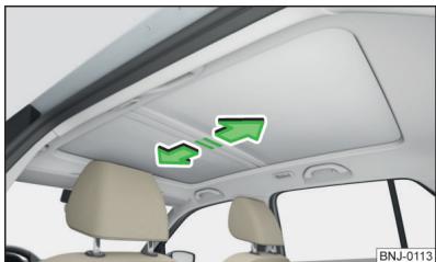 SKODA Fabia 3 Phase 1 (2015-2017) - Store pare-soileil de la vitre panoramicque - 1