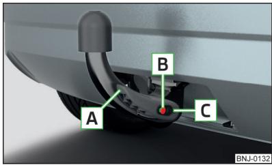 SKODA Fabia 3 Phase 1 (2015-2017) - Contrôle de la fixation correcte - 1