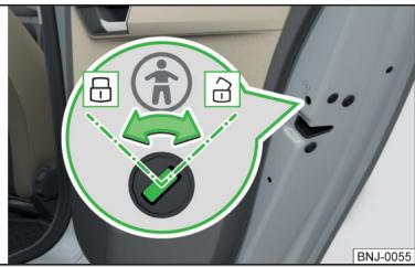 SKODA Fabia 3 Phase 1 (2015-2017) - Sécurité pour enfants - 2