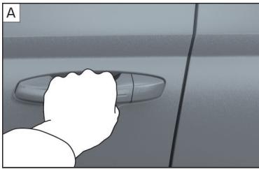 SKODA Fabia 3 Phase 1 (2015-2017) - Déverrouillage / verrouillage - KESSY - 1
