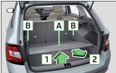 SKODA Fabia 3 Phase 1 (2015-2017) - Régler la position supérieure/inférieure - 1