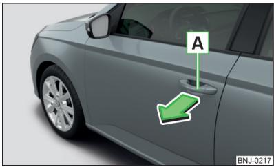 SKODA Fabia 3 Phase 1 (2015-2017) - Ouvr /fermer la portiere - 1