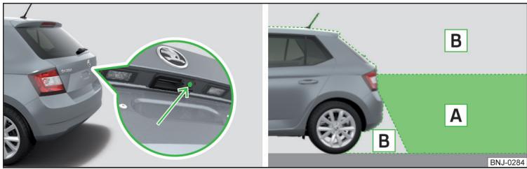SKODA Fabia 3 Phase 1 (2015-2017) - Mode de fonctionnement - 1