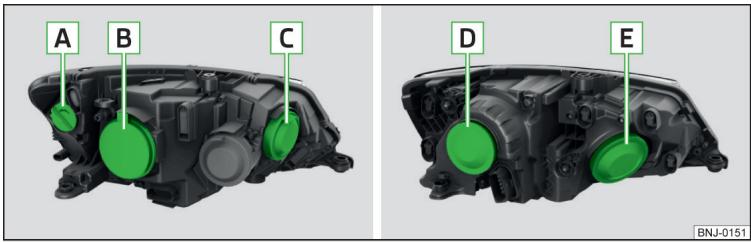 SKODA Fabia 3 Phase 1 (2015-2017) - Emplacement des apôules dans les phares avant - 1