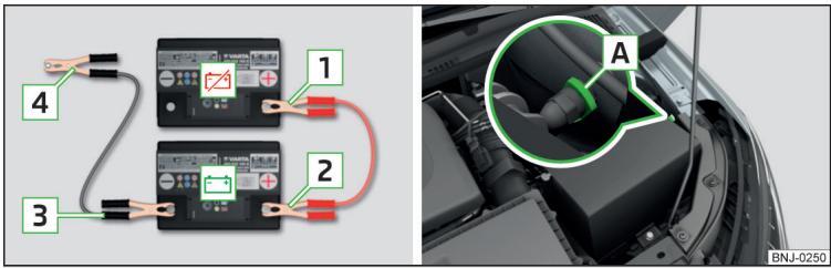 SKODA Fabia 3 Phase 1 (2015-2017) - Démarrage assisté à l'aide de la batterie d'un autre vehicule - 1