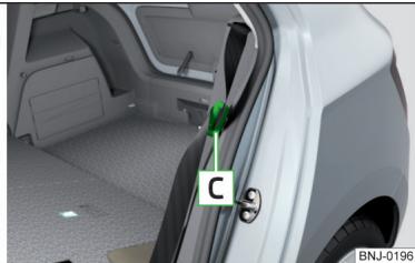 SKODA Fabia 3 Phase 1 (2015-2017) - Dossiers des sièges - 2