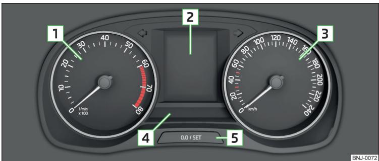 SKODA Fabia 3 Phase 1 (2015-2017) - Entrée en matière - 2