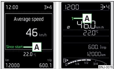SKODA Fabia 3 Phase 1 (2015-2017) - Memoire - 1