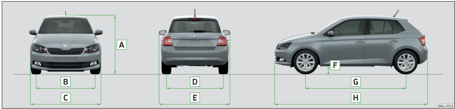 SKODA Fabia 3 Phase 1 (2015-2017) - Nota - 1