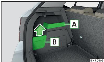 SKODA Fabia 3 Phase 1 (2015-2017) - Vide-poches dans le coffre à bagages - 1
