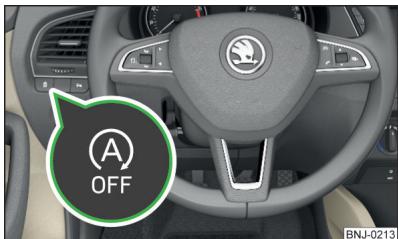 SKODA Fabia 3 Phase 1 (2015-2017) - Désactivation / activation manuelle du système - 1