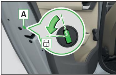 SKODA Fabia 3 Phase 1 (2015-2017) - Verrouiller les portières sans le cylindre de fermeture - 1