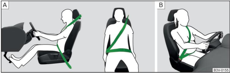 SKODA Fabia 3 Phase 1 (2015-2017) - Réglage correct de la ceinture - 1
