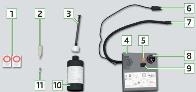 SKODA Fabia 3 Phase 1 (2015-2017) - Description du kit de dépannage - 1