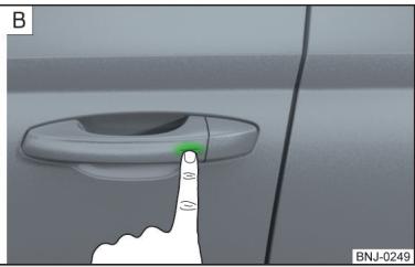 SKODA Fabia 3 Phase 1 (2015-2017) - Déverrouillage / verrouillage - KESSY - 2