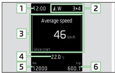 SKODA Fabia 3 Phase 1 (2015-2017) - Affichage dans le combiné d'instruments - 1