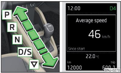 SKODA Fabia 3 Phase 1 (2015-2017) - ATTENTION - 1