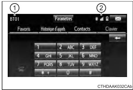 TOYOTA Tundra (2019) - Écran du téléphone - 1