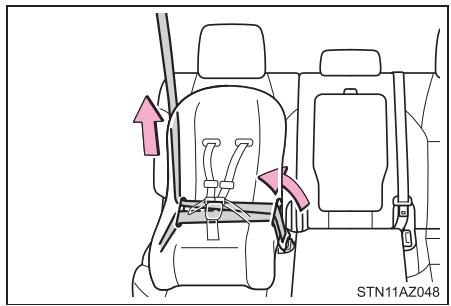TOYOTA Tundra (2019) - ■ Face à la route — Siège modulable - 4