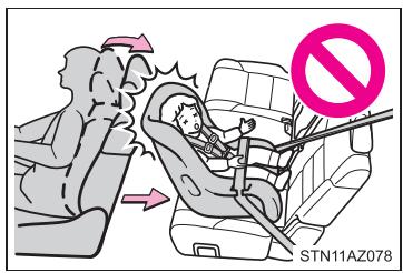 TOYOTA Tundra (2019) - Lorsque vous installez un dispositif de retenue pour enfants - 1