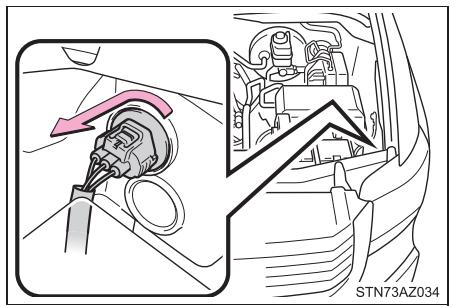 TOYOTA Tundra (2019) - ■ Feux de stationnement/clignotants avant (projecteurs de type à ampoule) - 1