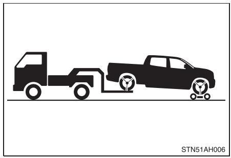 TOYOTA Tundra (2019) - Par l'avant - 2