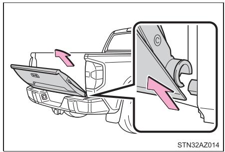 TOYOTA Tundra (2019) - ■ Démontage du hayon - 2