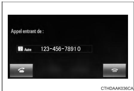 TOYOTA Tundra (2019) - Pour répondre au téléphone - 1