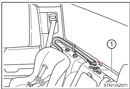 TOYOTA Tundra (2019) - ■ Siège arrière droit ou central arrière - 4