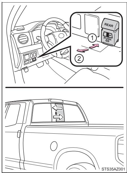 TOYOTA Tundra (2019) - Ouverture et fermeture - 1