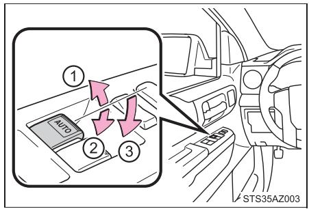 TOYOTA Tundra (2019) - Procédures d'ouverture et de fermeture - 1
