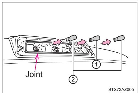 TOYOTA Tundra (2019) - ■ Troisième feu stop et éclairages de chargement - 2