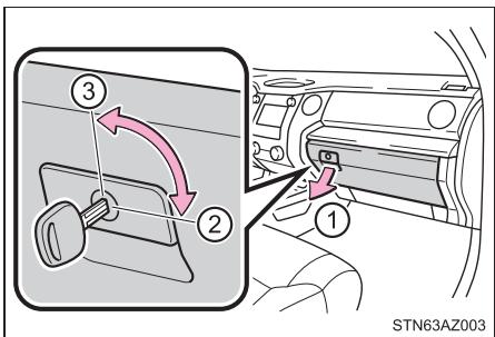 TOYOTA Tundra (2019) - Boîte à gants - 1