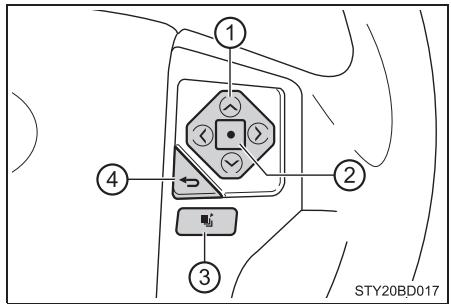 TOYOTA Tundra (2019) - ■ Utilisation du sélecteur d'instrumentation - 1