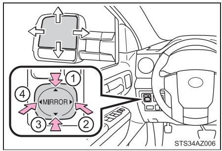 TOYOTA Tundra (2019) - ▶ Type à réglage électrique (type A) - 3