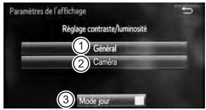 TOYOTA Tundra (2019) - Écran des paramètres d'affichage - 1