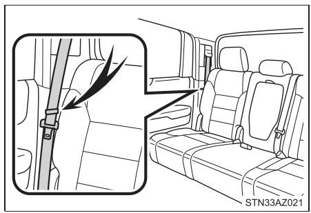 TOYOTA Tundra (2019) - Relèvement de l'assise de siège - 1