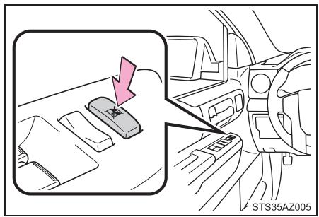 TOYOTA Tundra (2019) - Bouton de verrouillage des lève-vitres - 1
