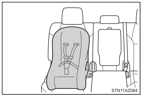 TOYOTA Tundra (2019) - ■ Face à la route — Siège modulable - 1