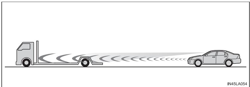 TOYOTA Tundra (2019) - Lorsque le capteur risque de ne pas détecter correctement le véhicule qui précède - 1