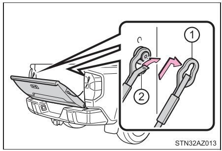TOYOTA Tundra (2019) - ■ Démontage du hayon - 1