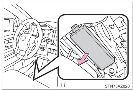 TOYOTA Tundra (2019) - Vérification et remplacement des fusibles - 2