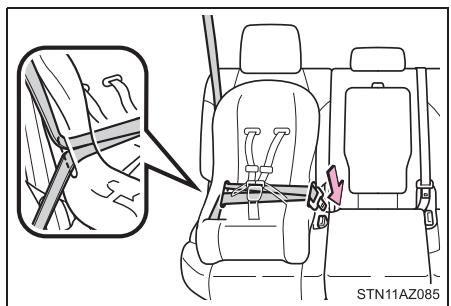 TOYOTA Tundra (2019) - ■ Face à la route — Siège modulable - 2