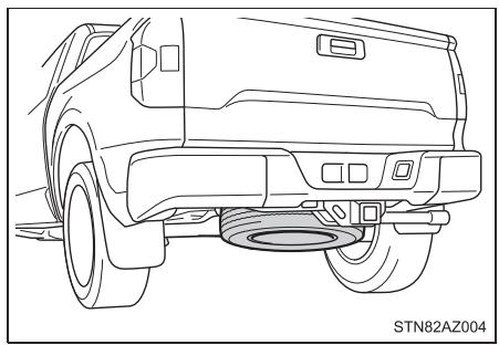 TOYOTA Tundra (2019) - ■ Roue de secours - 1